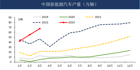 锌：预期与风险并存 加工费高位 主力关注23000压力