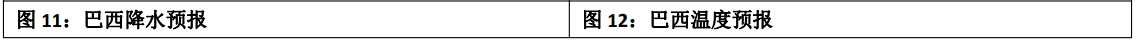 玉米上下空间受限 价格区间震荡