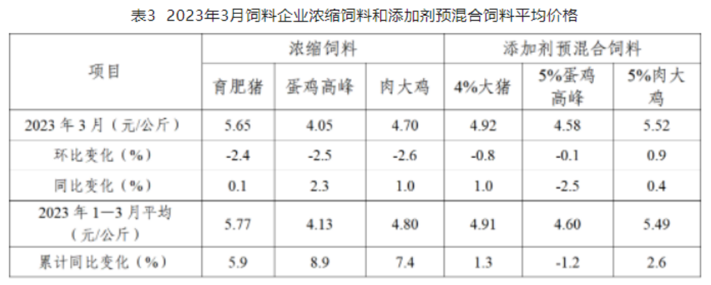 港口大豆检验影响逐步减弱 豆粕主力弱势震荡