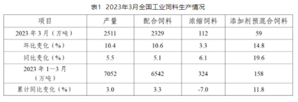 港口大豆检验影响逐步减弱 豆粕主力弱势震荡