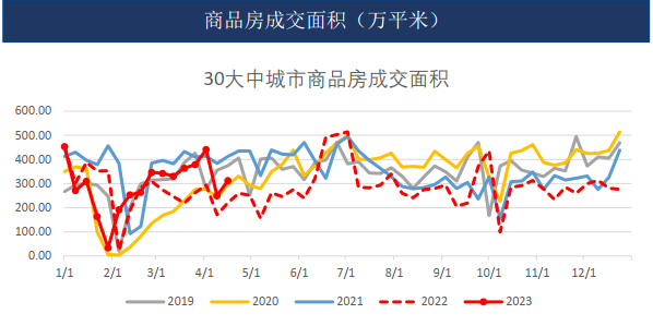 铝：海外风险犹存 国内延续去库 主力关注19000压力