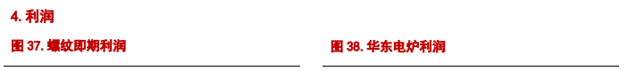 螺纹钢价格有所企稳 铁矿石节前价格存反弹可能