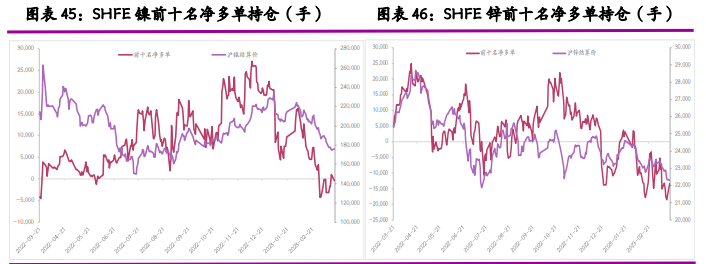 沪铜需求不佳 沪铝或区间震荡为主