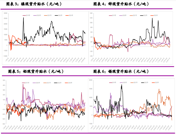 沪铜需求不佳 沪铝或区间震荡为主