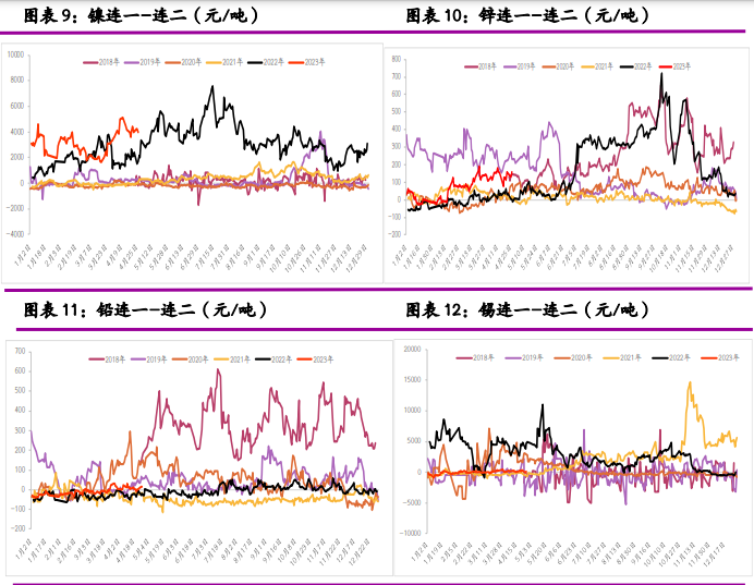 沪铜需求不佳 沪铝或区间震荡为主