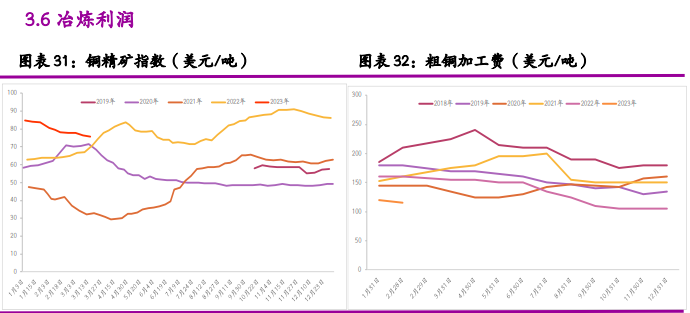 沪铜需求不佳 沪铝或区间震荡为主