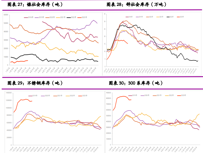 沪铜需求不佳 沪铝或区间震荡为主