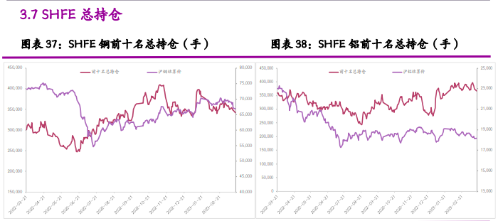 沪铜需求不佳 沪铝或区间震荡为主