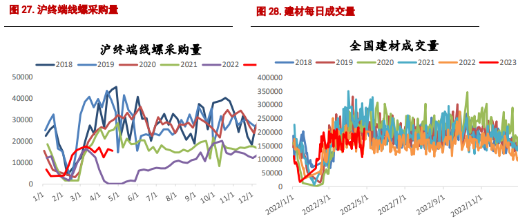 螺纹钢价格有所企稳 铁矿石节前价格存反弹可能