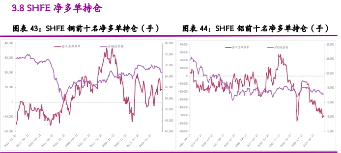 沪铜需求不佳 沪铝或区间震荡为主