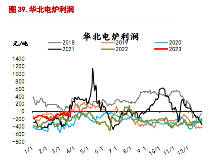 螺纹钢价格有所企稳 铁矿石节前价格存反弹可能