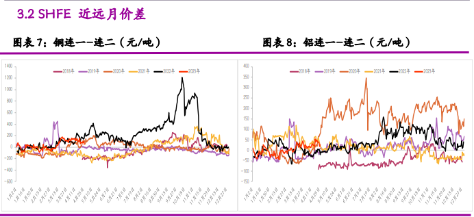 沪铜需求不佳 沪铝或区间震荡为主