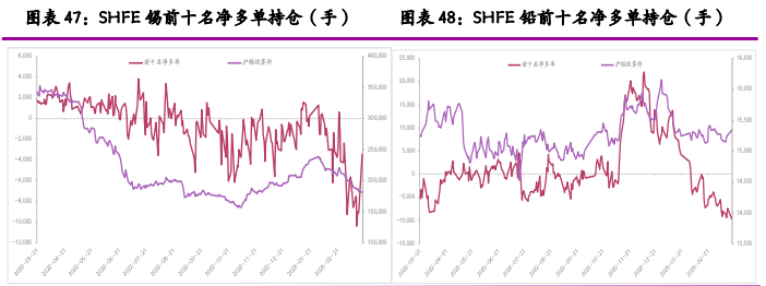 沪铜需求不佳 沪铝或区间震荡为主