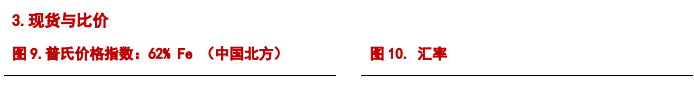螺纹钢价格有所企稳 铁矿石节前价格存反弹可能