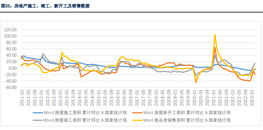 5月纯苯供需相对平衡 港口库存去库力度缩小