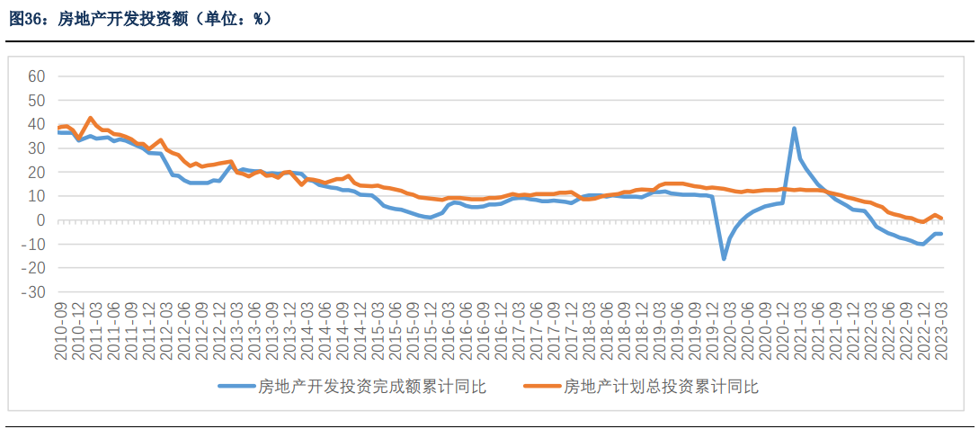 5月纯苯供需相对平衡 港口库存去库力度缩小