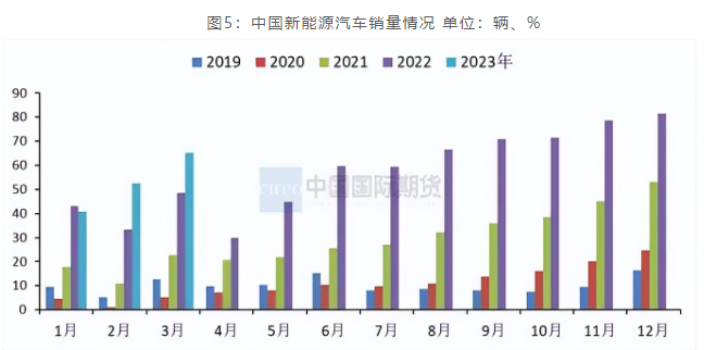 产能增长空间有限 预计后期沪铝或筑底反弹