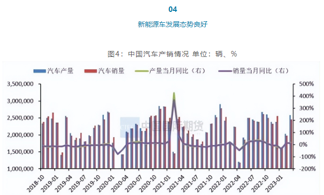 产能增长空间有限 预计后期沪铝或筑底反弹