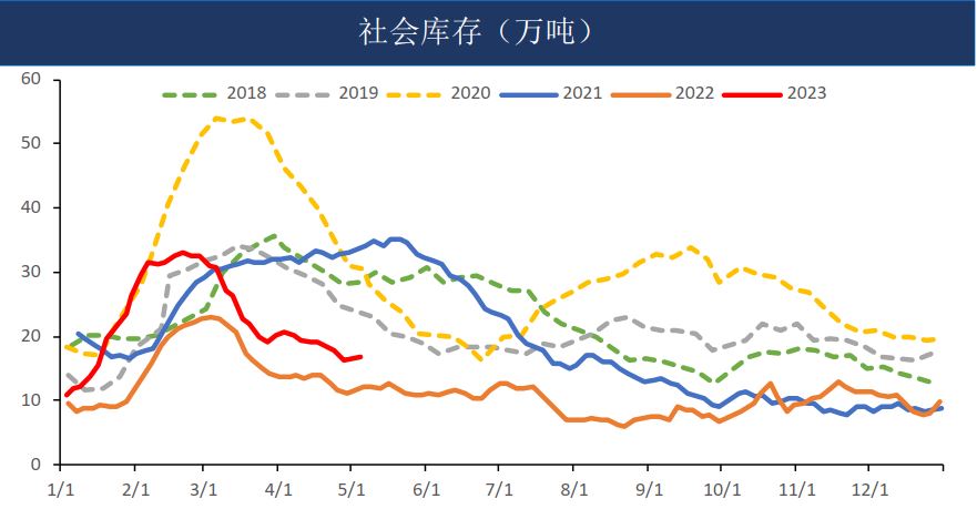 海外风险犹存 铜价上方承压