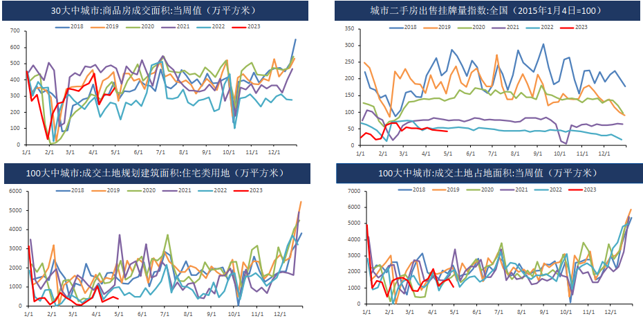 海外风险犹存 铜价上方承压