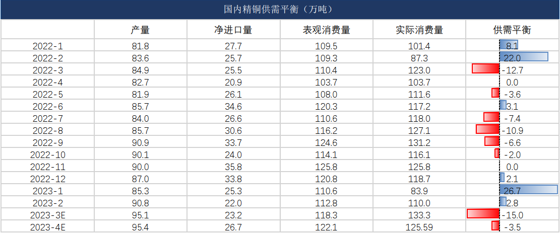 海外风险犹存 铜价上方承压