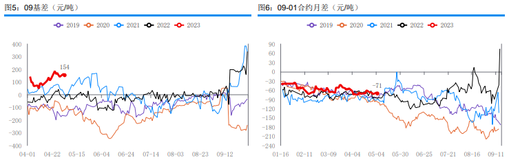 中下游压价意愿明显 预计甲醇短期或维持偏弱运行