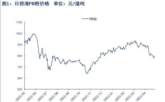 供给相对稳定 预期铁矿石短期随钢材波动