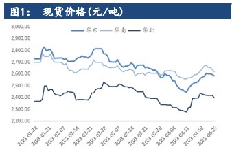 宏观情绪好转 甲醇或震荡反弹运行