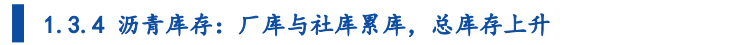 港口库存环比减少 沥青后市需求存改善可能