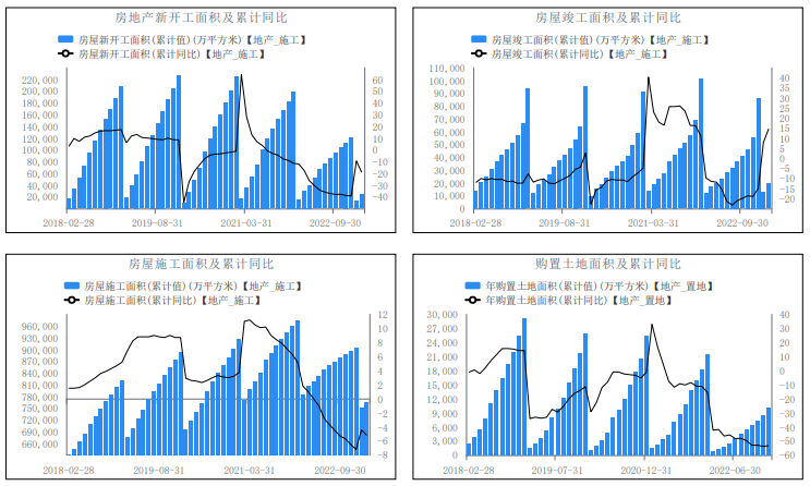 市场氛围不佳 PVC短期或偏弱运行