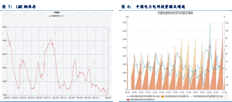 铜价底部区间稳步抬升 中期沪锌或区间震荡运行