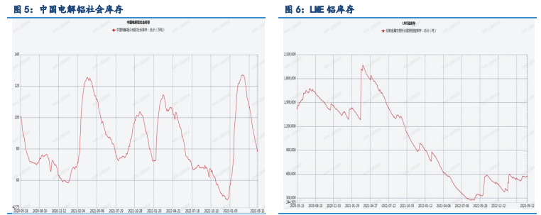 铜价底部区间稳步抬升 中期沪锌或区间震荡运行