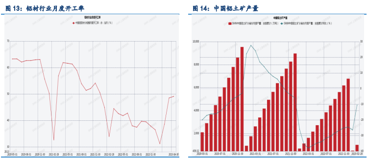 铜价底部区间稳步抬升 中期沪锌或区间震荡运行