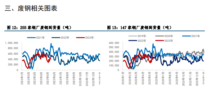 多空因素交织 短期铁矿石价格或震荡运行