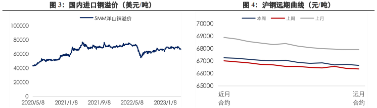 沪铜宏观情绪回暖 短期铝价或维持区间震荡