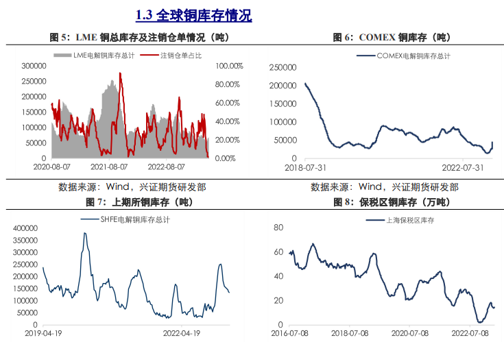 沪铜宏观情绪回暖 短期铝价或维持区间震荡