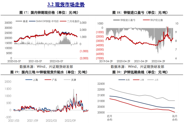 沪铜宏观情绪回暖 短期铝价或维持区间震荡