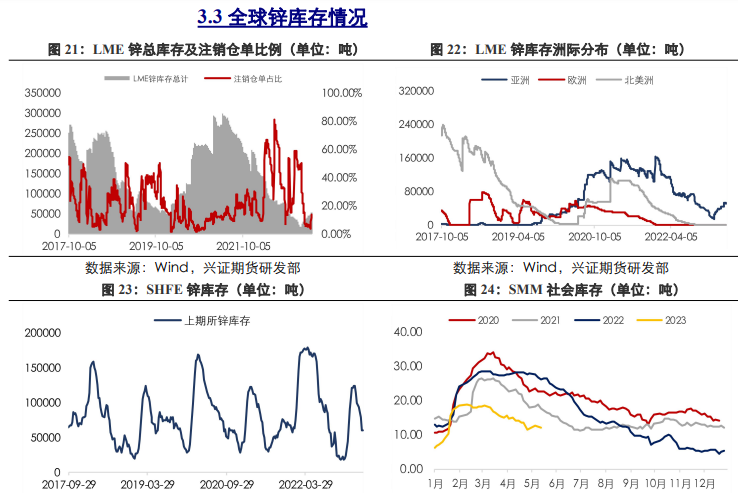 沪铜宏观情绪回暖 短期铝价或维持区间震荡