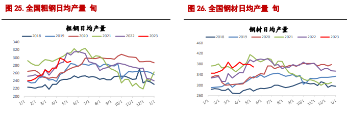 市场情绪企稳 短期螺纹钢或延续低位震荡