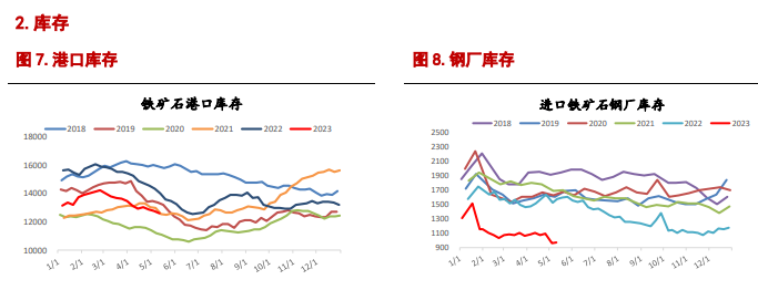 市场情绪企稳 短期螺纹钢或延续低位震荡