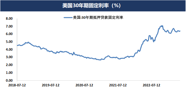 市场修正美联储货币政策预期但债务上限问题扰动加剧 贵金属将呈现宽幅震荡