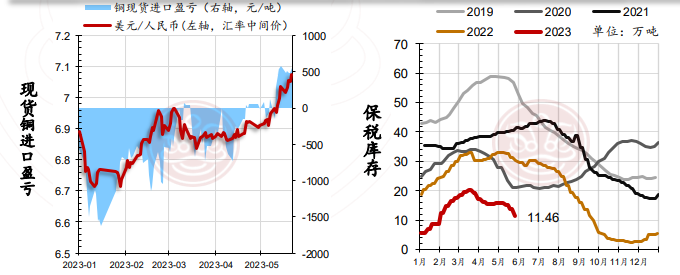 沪铜需求仍偏弱 短期铝价或震荡修复