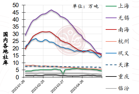 沪铜需求仍偏弱 短期铝价或震荡修复