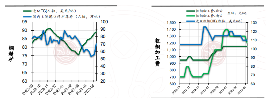 沪铜需求仍偏弱 短期铝价或震荡修复