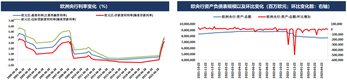 美国债务上限谈判达成协议 避险情绪消退贵金属持续承压