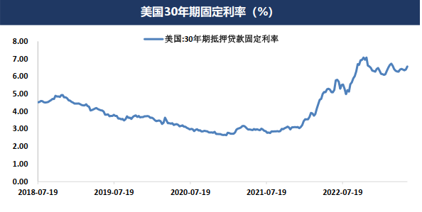 美国债务上限谈判达成协议 避险情绪消退贵金属持续承压