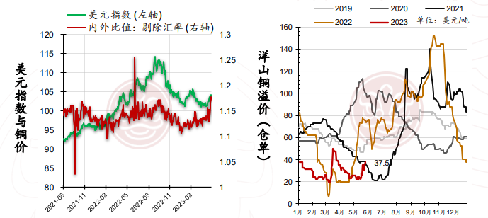 沪铜需求仍偏弱 短期铝价或震荡修复