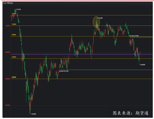 沪铜需求仍偏弱 短期铝价或震荡修复