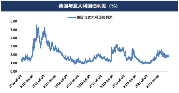 美国债务上限谈判达成协议 避险情绪消退贵金属持续承压