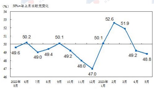 利好因素偏多 预计沪铜或高位区间震荡